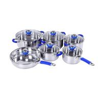 Luocute Batterie de Cuisine en Acier Inoxydable, Chaleur Uniforme 16-24 | Ensemble de Casseroles et Marmites avec Couvercle en Verre, Base épaissie à 3 Couches, Compatible avec Cuisinière à Gaz