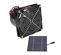 Luocute Ventilateur D'extraction Solaire avec Panneau Solaire Puissant, Installation Facile, Taille Portable, Ventilation Efficace par Dissipation de la Chaleur, Kit de Ventilateur de