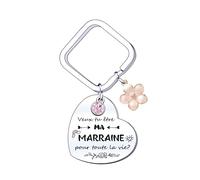 LUODAN Cadeau Marraine Demande Porte-Clés Tata Veux Tu Être Ma Marraine Idée Cadeau Annonce Originale pour Baptême Communion Anniversaire Noël (4)