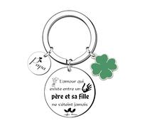 LUODAN Cadeau Papa Porte-clés pour Fête des Pères - Idéal pour Anniversaire et Noël