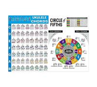 LUOFANG Accords Cheat Sheet Ukulele Chord Poster Laminé Ukulele Chord Chart, Cercle des Cinquièmes Chart, Ukulele Chords Chart