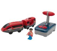 lupilu® Train télécommandé (train de passagers)