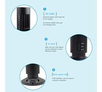 Luqeeg Refroidisseur d'air Portable, Ventilateur sans Lame, Ventilateur de Tour, Mini de Refroidissement USB de Bureau avec 2 Vitesses Volume d'air Réglable, Filet de sécurité Dense pour la (BLACK)