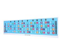 Lurrose Affiche D'accords de Basse Bleu en Papier Couché pour Débutants Diagrammes D'accords, Accessoire D'apprentissage pour Étudiants et Professeurs