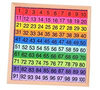 Lurrose Éducatif Bois pour Planche Mathématique Interactive Montessori avec Chiffres Jeu de Comptage Bois pour Développer des Petits