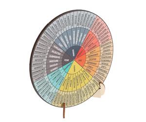 Lurrose Roue des Sentiments en Bois Double Face Support, Tableau de Régulation Affectif pour Bureau et Éducation, Décoration Positive et Gestion Émotionnelle