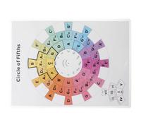 Lurrose Tableau de Progression des Accords de Guitare et Piano en Plastique Cycle des Cinq Tons, Transitions Fluides, Pratique Quotidienne en Salle de Répétition