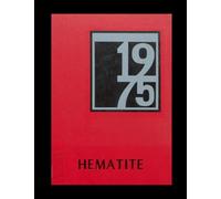 Luther L. Wright High School - 1975 Yearbook | Official Classmates® Premium Reprint | Authentic Archival Edition | Softcover