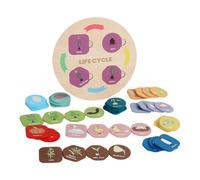 Luwecf Kit de Planche de Puzzle de Cycle de Vie, Kit D'apprentissage Des Sciences éducatives, Cadeau, Activités D'apprentissage Scientifique, Joue