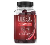 Luxeol Gummies Chute de cheveux