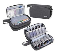 Luxja Boite Rangement Huiles Essentielles, Trousse Rangement Huiles Essentielles, Sac pour Organisateur D'huile Essentielle pour Huile Parfumée et Accessoires(Inclure la Bouteille de Rouleau