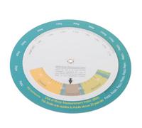 Luxshiny Tableau de L'indice Bmi Suspendu en Plastique Installation Facile et Design Élégant pour Individus Soucieux de Leur Poids la Salle de Sport L'hôpital