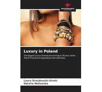 Luxury in Poland: The biggest luxury brands are coming to Poland, while Polish brands are expanding internationally