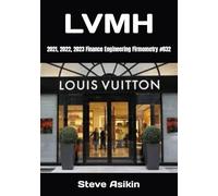 LVMH: 2021, 2022, 2023 Finance Engineering Firmometry #032