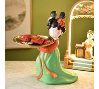 LXYST Fourniture d'artisanat créatif Han Tang Dynasty Tray's Tray Home Salon Bourse du Bureau