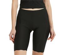 LYXYGMV Women Shorts Under Skirt Summer Traceless Thin Safety Short Pants Ladies Pants Underwear Convient Pour Le Bottoming, Le Yoga(Black,Fits 90-115kg)
