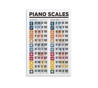 LZTEN Lot de 40 affiches d'écailles de piano majeur et naturel mineur, tableau d'éducation musicale, affiches sur toile, peintures à l'huile, sans cadre, 40,6 x 61 cm