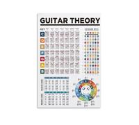 LZTEN Poster de théorie de la guitare pour gaucher tout en un - Accords de guitare - Cercle des quintes - Impression sur toile - Art mural - Pai