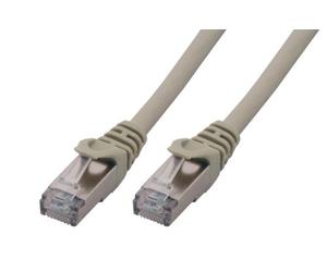 M able Cat6a S/FTP Lszh