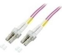 M-CAB Câble patch à fibre optique