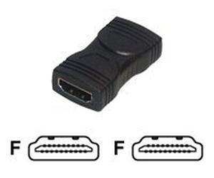 M oupleur HDMI