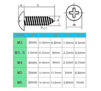 M3 x 16mm Black Phillips Round Head Wood Screws Self Tapping Wood Screws Carbon Steel Pan Head Nails (Pack of 20)