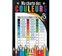 Ma Charte des Couleurs: Cahier Nuancier de Couleurs à Remplir | 52 Nuanciers Distincts et 2340 Zones à Colorier | Verso des Pages en Noir | Feutres, ... Peinture, Aquarelle, Gouache, Gelly | A5