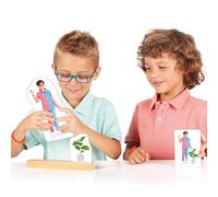 Ma droite et ma gauche