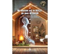 Ma Maison est le reflet de mon Intérieur : du corps à l'âme et de l'âme au corps