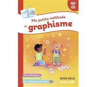Ma petite méthode de graphisme