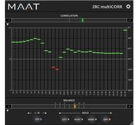 MAAT MAAT 2BC multiCORR