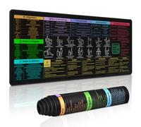 MaciRept Excel Tapis de souris allemand, grand tapis de souris, 80 x 30 cm, pour améliorer la vitesse, sous-main Excel allemand, antidérapant, touches raccourcies, pour bureau et maison, Windows et