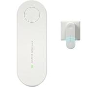 Magair Air Purifier, Magair Air Purifier Plug In, Portable Anion for Home, Remove Smell, Pollutants, Smoke, Suitable for Bedrooms, Pet Room (White,1PCS)