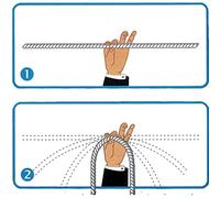 Magiapym Corde rigide - Tour de magie pour enfants avec instructions et vidéos explicatives en espagnol - N° 311 de la collection