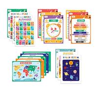 Magic Scholars Poster Éducatif Enfant - Alphabet et Affiches de Classe en Anglais - 18 Posters avec Jours, Mois, Formes, Couleurs, Nombres, Saisons, Système Solaire, Multiplication, Émotions - 28x40cm