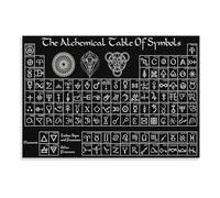 Magic Symbols Poster - Alchemical and Occult Wall Art for Spiritual Study, Grimoire, Esoteric Knowledge Reference(Unframed,08X12inch(20X30cm))