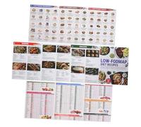 MAGICLULU 3 pièces Affiche de Liste Alimentaire Guide Nutritionnel Complet pour Alimentation Équilibrée pour Cuisine et Restauration Facile à Nettoyer Affiche Murale de Cuisine
