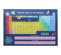 MAGICLULU Affiche du Tableau Périodique des Éléments en Tissu Éducative et Facile à Comprendre pour Chambre D'garçon et Filles et Environnement D'apprentissage à Domicile
