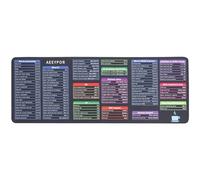 MAGICLULU Trucs De Bureau Mouse Pad sous-Main pour Clavier Et Souris Tapis De Souris De Bureau Clavier Souris Tapis De Souris Tapis De XL Set De Table Pupitre Chiffon