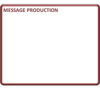 Magnet Message Métier Titre 'message Production' 15x21 Cm A5 Magnétique Effaçable À Sec - Carte Magnétique