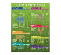Magnetic Air Fryer Cheat Sheet - Quick Reference Guide with Cooking Times for 200+ Foods, No More Guesswork, Waterproof Fridge Organizer(Unframed,16x24inch(40x60cm))