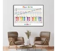 MAIMANG Affiche de notes de piano, éducation musicale, valeur des notes, salle de musique, affiche de théorie musicale, affiche de décoration pour salle de piano (50x70cm/cadre intérieur)