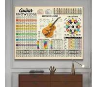 MAIMANG Affiche des notes de saxophone, guide des formes d'onde du synthétiseur, affiche ronde FIFTHS, apprentissage du solfège, décoration murale musicale (60 x 90 cm/cadre intérieur)