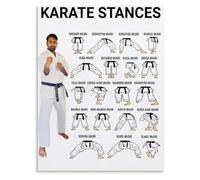 Main Karate Stances Canvas Wall-Art for Martial Arts Training Dojo Decor(Unframed,16x24inch(40x60cm))