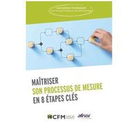 Maîtriser Son Processus De Mesure En 8 Étapes Clés