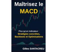 Maitrisez le MACD: Plus qu'un indicateur : Stratégies concrètes, Backtests et Optimisations
