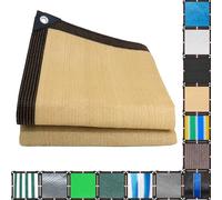 MAJINGC Filet D’Ombrage 90% avec Œillets Voile De Protection UV2X2M Polyéthylène Haute Densité Écran Solaire Respirant pour Pergola, Terrasse, Jardin, Piscine Anti-UV & Durable Jaune