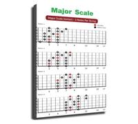 Major Modes Guitar Scales Fretboard Chart Music Theory Educational Poster for Intermediate Advanced Players Wall Art for Studio Music Room