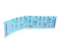 MAJORMENCH Affiche d'Apprentissage Basse et Tableau d'Accords pour Débutants, Pliable et Facile à Lire, Grand Format, Guide Visuel pour Bassistes, Pratique à Domicile