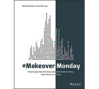 MakeoverMonday by Eva Murray Inconnu (Auteur)